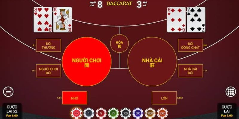 Tính điểm trong trò chơi Baccarat